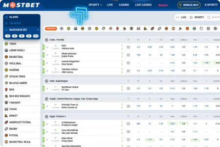 Sportovní sázení online na Mostbet CZ